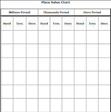 blank place value online charts collection