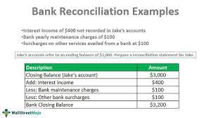 The process for preparing the bank reconciliation of a company's checking account includes: Bank Reconciliation Examples Top 6 Examples With Explanation