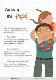 Sé que no siempre me gustan mis opciones o que están de acuerdo. Feliz Dia Del Padre Carta Para Mi Papa Cartas Para Papa Carta A Mis Padres