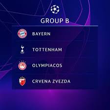 The draw for the group stage was held on 29 august 2019, 18:00 cest, at the. Group F The Lowdown Uefa Champions League Uefa Com