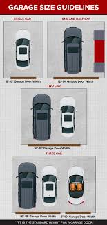 This works fine for most cars, but if you've got a rack on top of your vehicle that might not be enough head room. An Introduction To Garage Door Sizes Continental Door