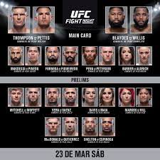 Ultimate fighting championship (ufc) has 15 upcoming event(s), with the next one to be held in vystar veterans memorial arena, jacksonville, florida, united states. Fighters Magazine Ø¹Ù„Ù‰ ØªÙˆÙŠØªØ± Menu Para Hoy Ufc Horarios Cartelera Estelar Mx Gu Ho Cr 6pm Eu Co Pe Ec 7pm