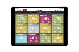 1) you have been informed of and consent to the holder of the contract's desire to gain access to your location via gps tracking, including but not limited to the device, and your questions have been answered to your satisfaction. Polar Team Pro Wearable Gps Athlete Tracking And Performance Analysis Polar Global
