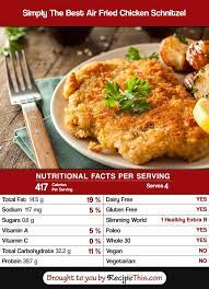 Air Fryer Schnitzel Recipe Recipes Chicken Schnitzel Air Fried Food