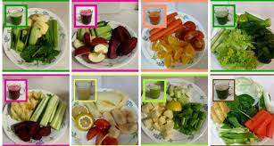 Selain menjadi menu wajib untuk yang menjalankan diet sehat, karena rasanya yang enak, salad buah. Resepi Diet Bersih Resepikek Camored Com