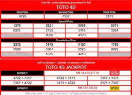 4d malaysia may be a popular malaysian based lottery game. Sports Toto 4d Jackpot Latest Live Result Today For Nov 8 2020