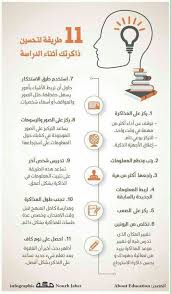 11 طريقة لتحسين ذاكراتك اثناء الدراسة انفوغرافيك Study Skills Learning Websites Life Skills Activities