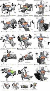 Chest Workout At Home For Strength And Mass Chest Exercises For Men And Women Fitness Deltoid Workout Best Chest Workout Chest Workout Routine