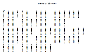 Game Of Thrones 2nd Version Tin Whistle Flute Native American Flute Music