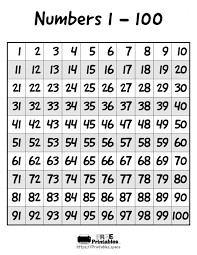 So if your kindergarten or elementary students need some extra counting practice, stay tuned. Numbers Chart Free Printables