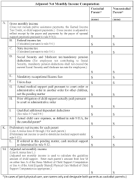 (adopted april 2, 2014, effective for early adopters july 1, 2014, effective statewide july 1, 2015, amended april 23, 2015, effectice july 1, 2015.) Https Www Legis Iowa Gov Docs Aco Cr Linc 12 31 2020 Chapter 9 Pdf