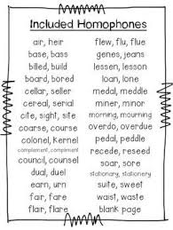 Complete The Second Sentence So That It Has A Similar Meaning To The First Sentence Using The Word Homophone Student Book Including Word And Definition Cards Homophones Teaching Writing Classroom Language