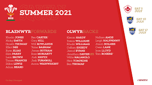 Undeb rygbi cymru) is the governing body of rugby union in the country of wales, recognised by the sport's international governing body, world rugby. Wfgpqrswd6ussm