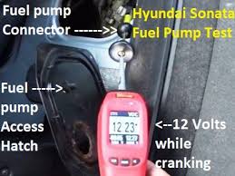 Refer to actuator test reference table. Diagnose And Repair Hyundai Sonata Fuel Pump Issues