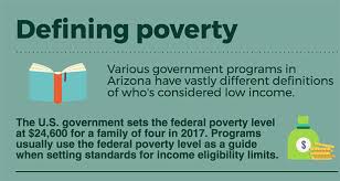 Arizona Gives Low Income Assorted Meanings Arizona