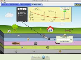 At their core, radiometric dating relies on various aspects of physics and chemistry, so sometimes the validation comes from the basic underpinnings of the method. Radioactive Dating Science With Mrs Barton