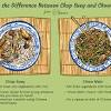 Stir in cabbage and cooked chicken and saute until heated through, about 3 minutes. 1
