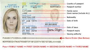 In the latest global index ranking, our malaysian passport is ranked top 10 in asia, allowing us to visit 119 countries without a visa. Australia Visa Application Help Page Easyeta