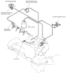 2000 mazda protege wiring diagram. 2003 Mazda 323 Protege Radio Wiring Diagram Scrapbookmamaw