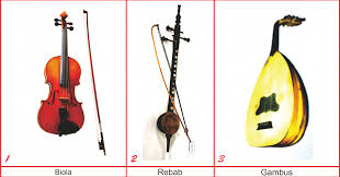 Kedik biasanya digunakan oleh kaum wanita karena alatnya kecil dan relatif lebih ringan. 7 Alat Musik Tradisional Kepulauan Riau Lengkap Gambar Dan Penjelasannya Seni Budayaku