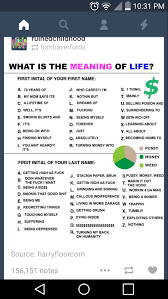 Pin By Austin Bell On What Are You Meaning Of Life Sayings Meant To Be