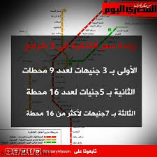 رفع أسعار تذاكر مترو الأنفاق في القاهرة بنسبة تصل إلى 250