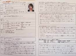 ボード 新垣 結衣 のピン