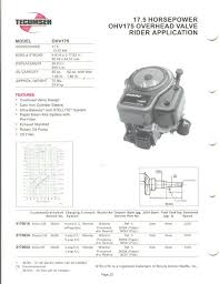 Small Engine Suppliers Engine Specifications And Line