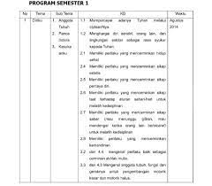 Pengembangan silabus dan rpp kurikulum 2013 catatan pengantar. Download Prota Promes Kurikulum 2013 Paud Tk Ra Tpa File Berkas Sekolah