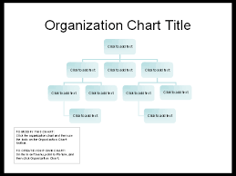 55 surprising simple organizational structure of a restaurant