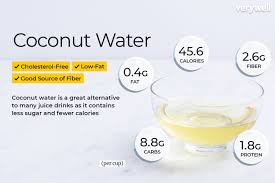 Coconut Water Nutrition Facts Calories Carbs And Health