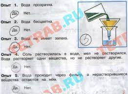Окружающий мир 3 класс вода растворяет мел
