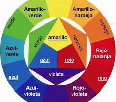 Como Hacer La Mezcla De Colores Para Obtener Los Otros Papeleria Distrimar