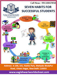 Seven Habits Of Highly Successful Students Seven Habits Teaching Social Skills Early Learning Environments