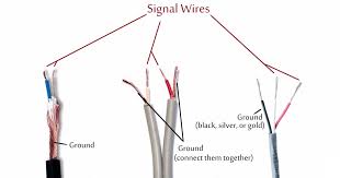 Logitech multimedia z200 speakers wiring diagram. Trs Wiring Diagram Headphone Stereo Headphones Diy Headphones