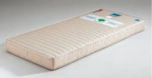 Thermisch vergüteter bonellfederkern mit polyetherschaum und polsterträgern. Federkernmatratzen Komfortabel Atmungsaktiv Mit Bonellfederkern