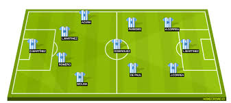 Jun 28, 2021 · uruguay vs. Bolivia Vs Argentina Preview Probable Lineups Prediction Tactics Team News Key Stats