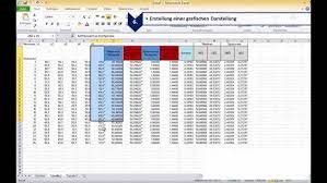 Sie müssen excel also nicht installiert haben, um unsere vorlagen nutzen zu können. Qualitatsregelkarte Youtube