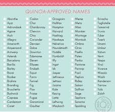 Che, chew, choe, rhee, chae,. Baby Boy Names Starting With Cho In Sanskrit