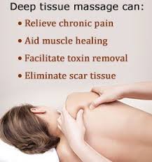 Pin On Deep Tissue Massage Benefits