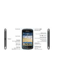 Turn on the phone · 2. Your Blackberry Smartphone At A Glance Blackberry Curve 9380