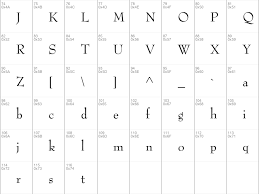 Similar free fonts for bernhard modern std roman. Download Free Bernhard Modern Std Roman Font Dafontfree Net