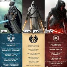 Qual Lado Da Forca Voce E Jedi Grey Jedi Sith Marcar Um F Grey Jedi Star Wars Facts Star Wars Images