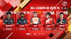 Rrq g9 is one of the best pubg mobile pro players. Pbs Twimg Com Media Eefr5s7xgaiaceg Png