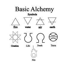 Alchemy Symbols Thecurioustrunk Interestingly the symbols and patterns, despite being apparently pretty much just magic. alchemy symbols thecurioustrunk