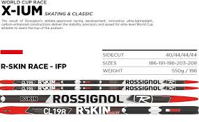 Amazon Com Rossignol R Skin Ifp Xc Skis Mens Sports
