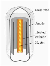 Vacuum Tube Wikipedia