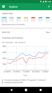 Google sheets makes your data pop with colorful charts and graphs. Google Sheets Apk For Android Apk Download For Android