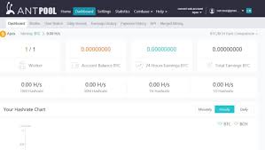 Bitcoin mining software costs vary. How To Mine Bitcoins With A Gpu Using Cgminer Hubpages