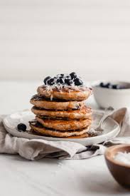 Check spelling or type a new query. Running On Real Food Runonrealfood Twitter